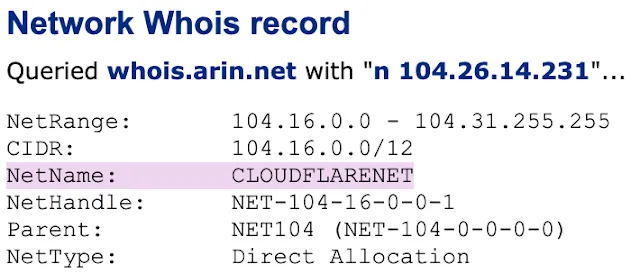 Cloudflare proxy indicated by Whois